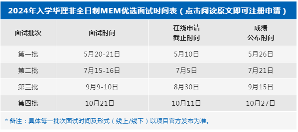 华东理工大学2024年MEM提前面试安排！