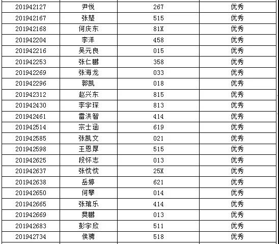qh3.2